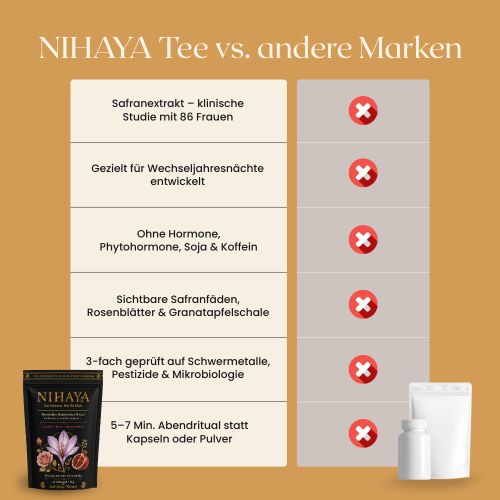 Nihaya